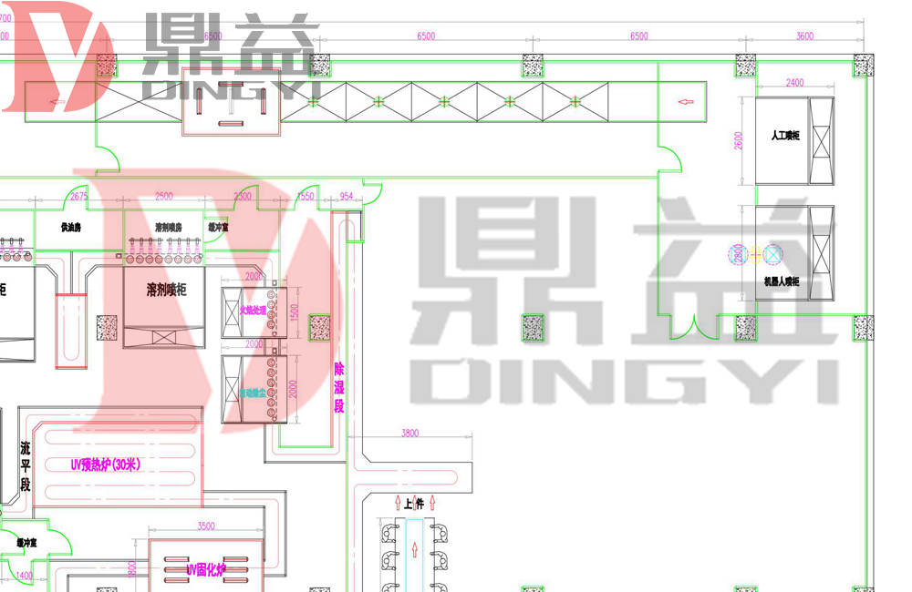 镀膜项目规划